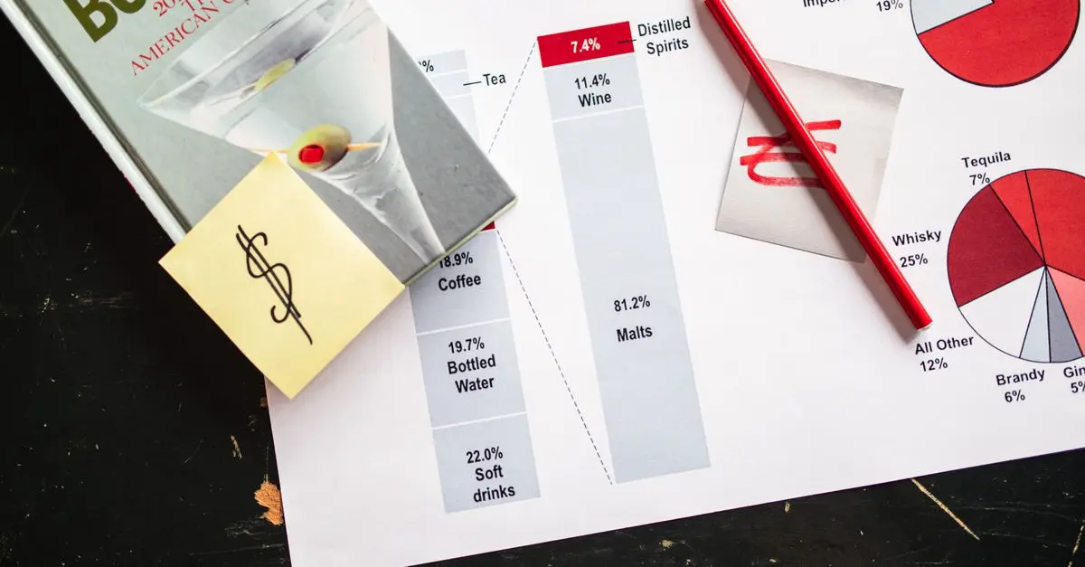 Guide d'achat essentiel : Comment choisir vos produits